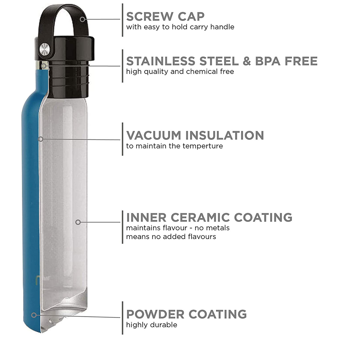 Pack 2pz. - Borraccie Termiche Shurity Runbott Sport Acciaio inox con rivestimento in ceramica 600ml. Bianca e Nera - immagine 2