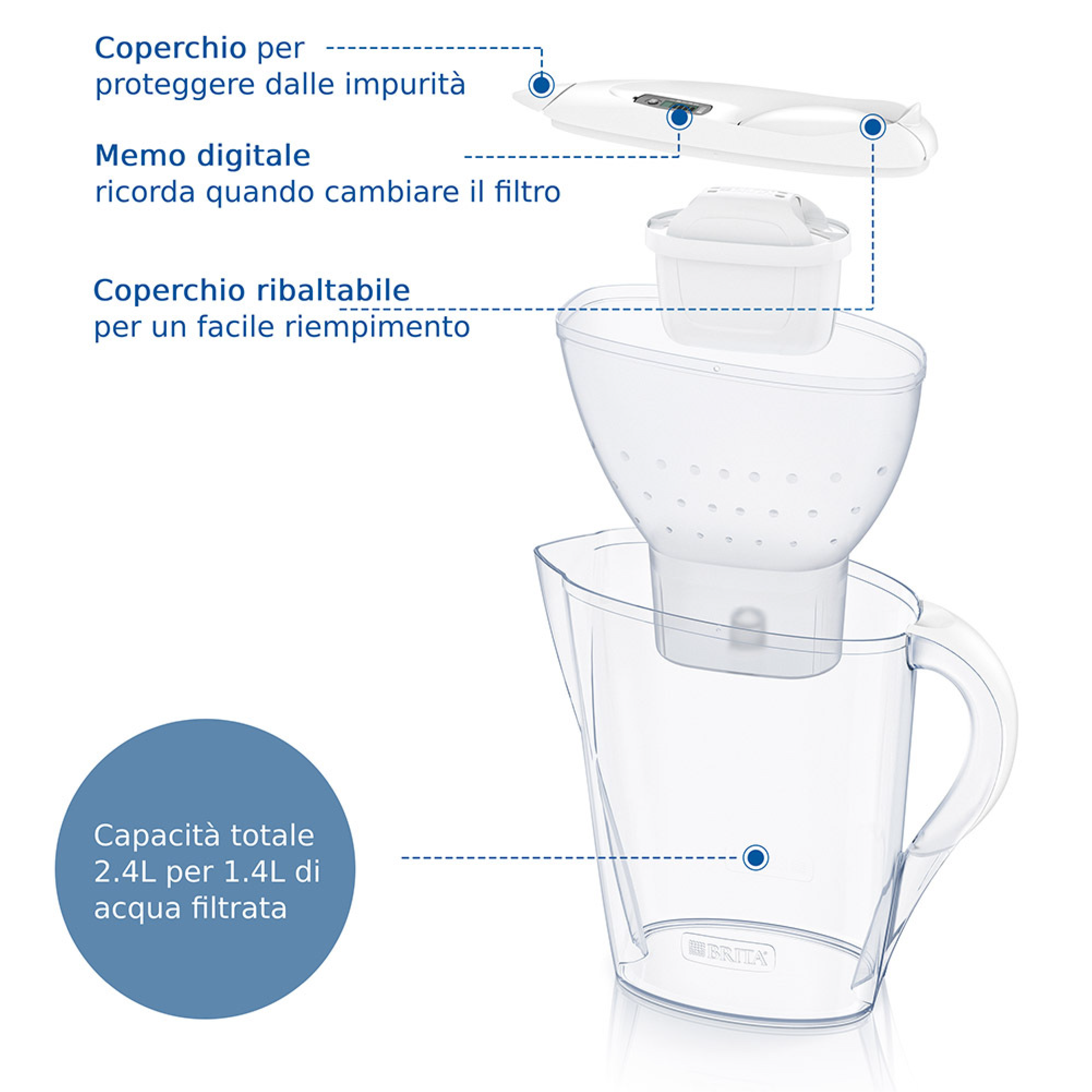 Brita Caraffa filtrante Marella bianca (2.4L) con Filtro - immagine 3