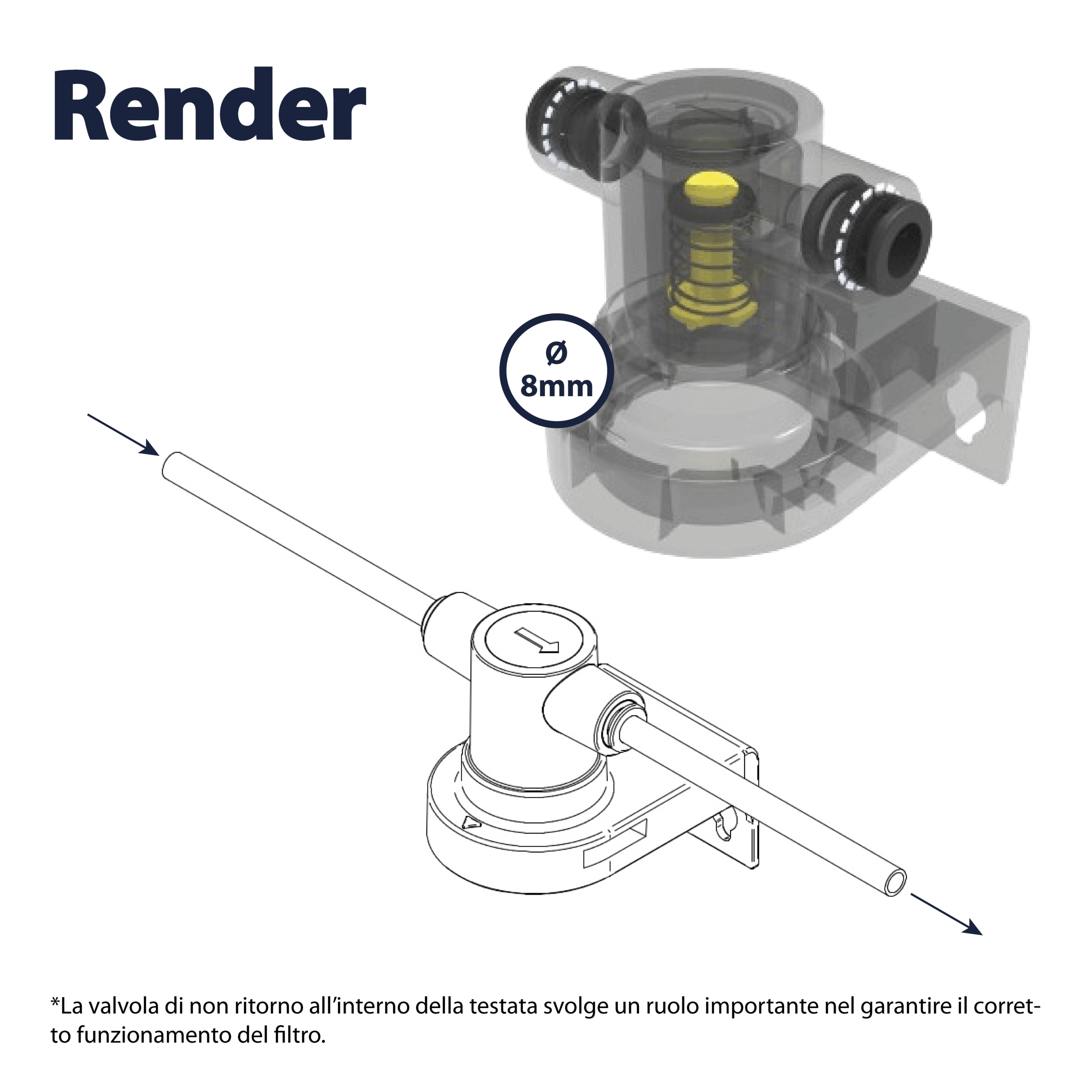 Shurity Mini testata singola con staffa e valvola di non ritorno attacchi 8mm - immagine 2